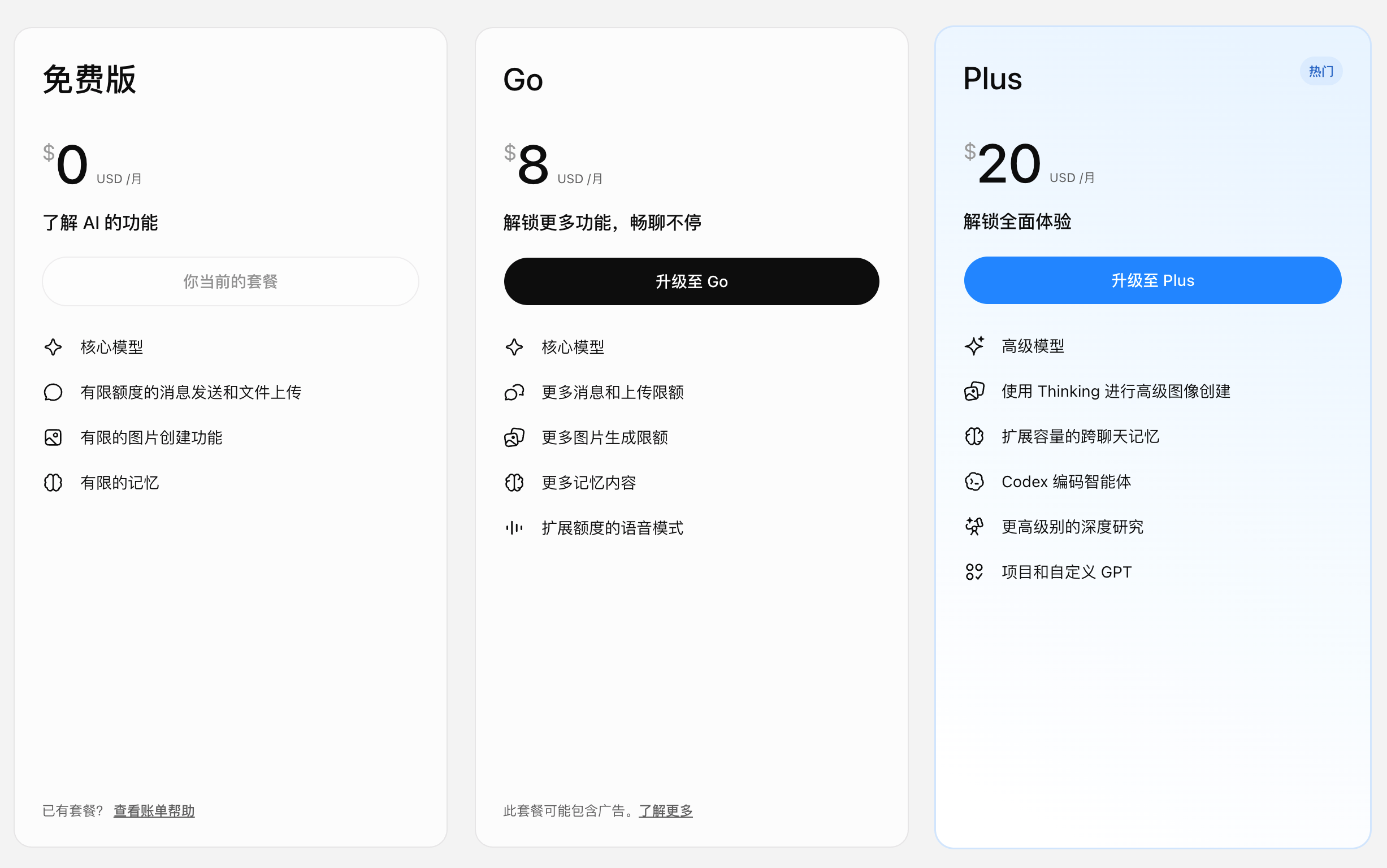 ChatGPT 官方套餐页截图,对比 Free 免费版、Go 8 美元和 Plus 20 美元月费及核心功能差异